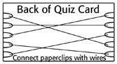 Example of quiz card