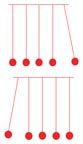 Newton's Laws of Motion Science Projects | HST Learning Center