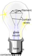 find out how light bulbs work