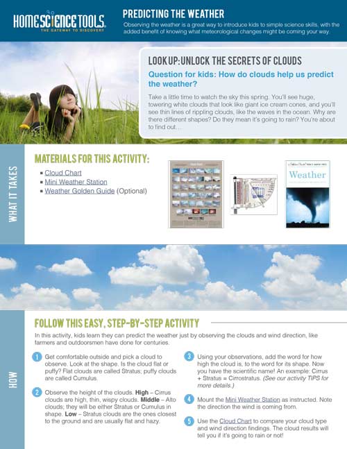 Clouds Height Chart